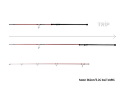 Rybářský prut Delphin ETNA E3 TRIP 360cm/3,00Lbs