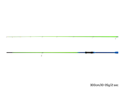 Delphin PETROL TipA 300cm/10-35g