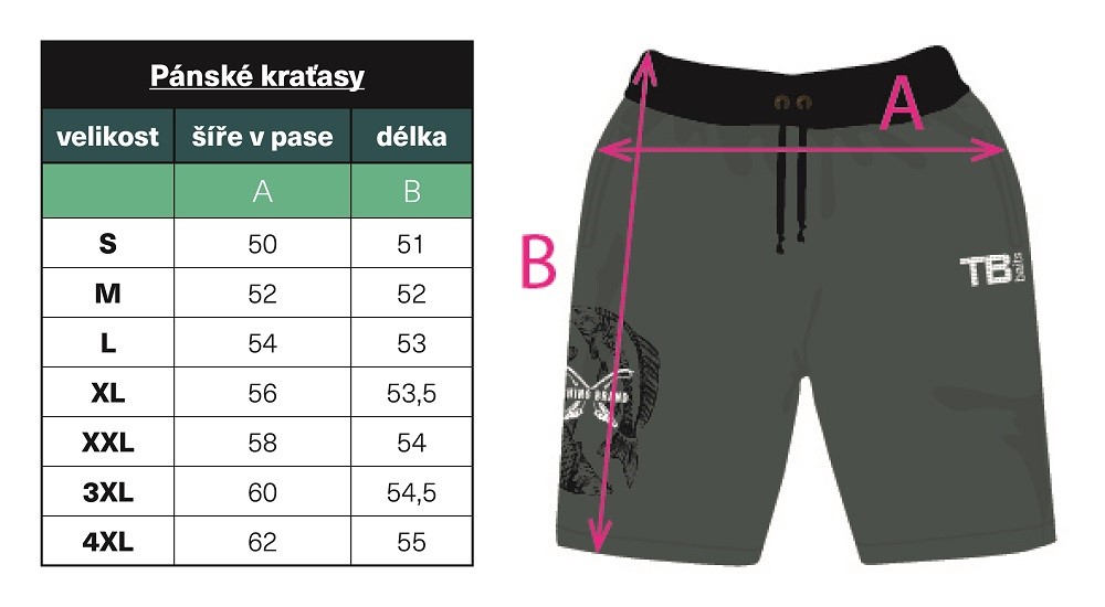 TB Baits Kraťasy Vintage