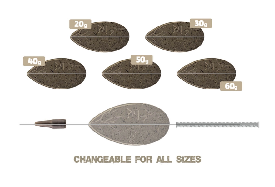 ZFISH Method Set FeedaX 20,30g + mold